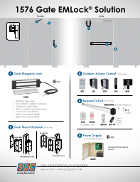 1576 Gate EMLock Solutions