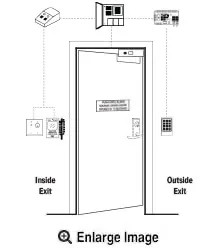Delayed Egress Door Thumbnail
