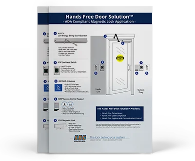 Magnetic Lock Application