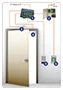 IPPro Single Door Magnetic Lock Application