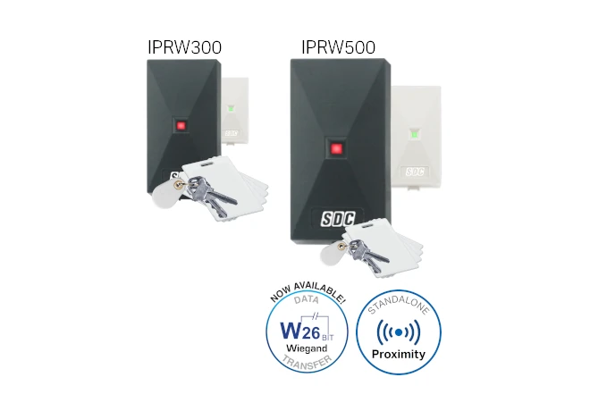 IPRW Series - Wiegand Readers