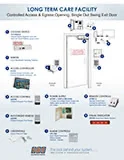 Long Term Care Facility Solution