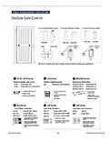 Outdoor Gate Control