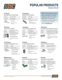 Popular Products