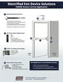 Electrified Exit Device Solutions