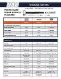 S4000 Series Comparison