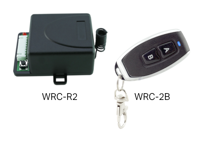 WRC Series