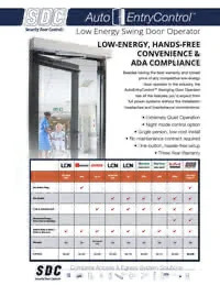 Architectural Low Energy Swing Door Operators COMPARISON