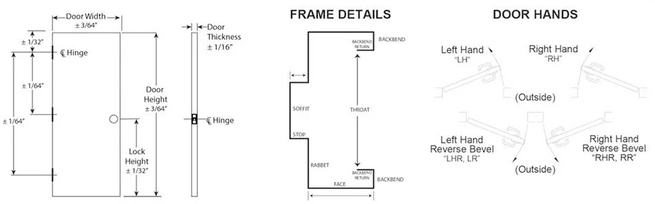 Door Illustration