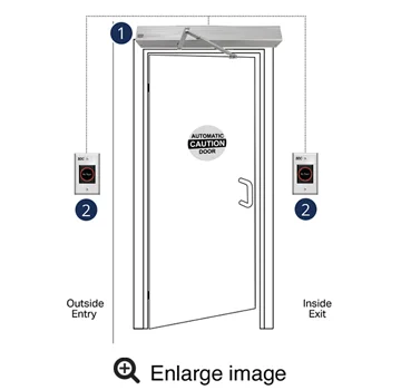 Hands Free Door
